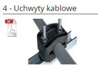 Uchwyty kablowe