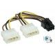 Kabel zasilający rozdzielacz 4World 2xHDD/6PIN BTX