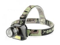 LATARKA CZOŁOWA LED ZOOM CREE XM-L T6 CZOŁÓWKA