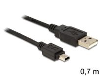 DeLOCK kabel USB mini AM-BM5p (Canon) 0,7m