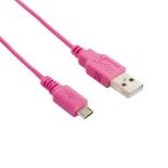 4World kabel USB 2.0 MICRO 5pin AM/B MICRO transfer/ładowanie 1.0m (różowy)