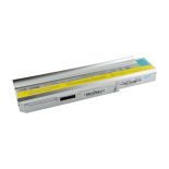 Whitenergy Bateria do notebooka Bateria Lenovo 3000 N100 05244